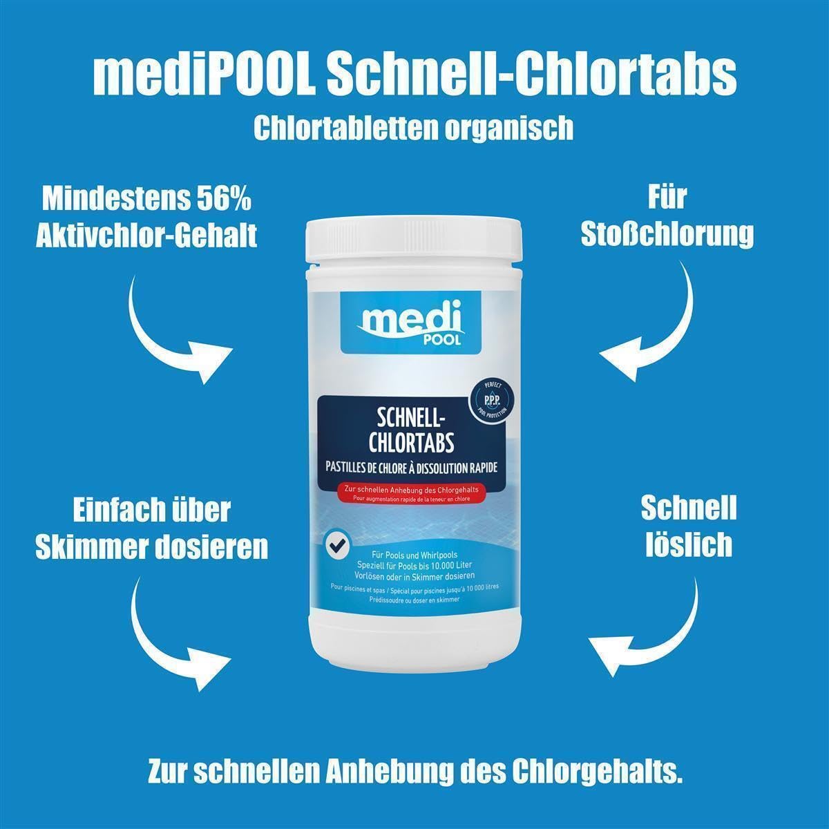 POWERHAUS24 mediPOOL Schnell-ChlorTabs 1 kg