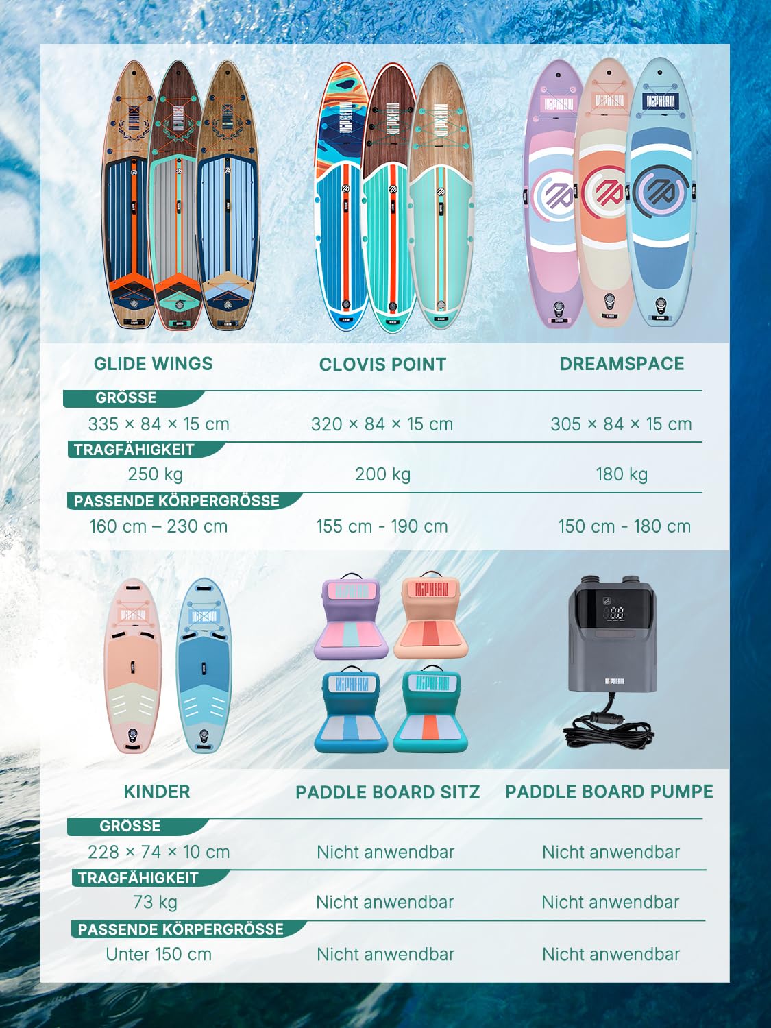 Niphean SUP Board 305cm mit Balancierflügel - Stand Up Paddle aufblasbar strapazierfähiges Zubehör Erwachsene Yoga multifunktional