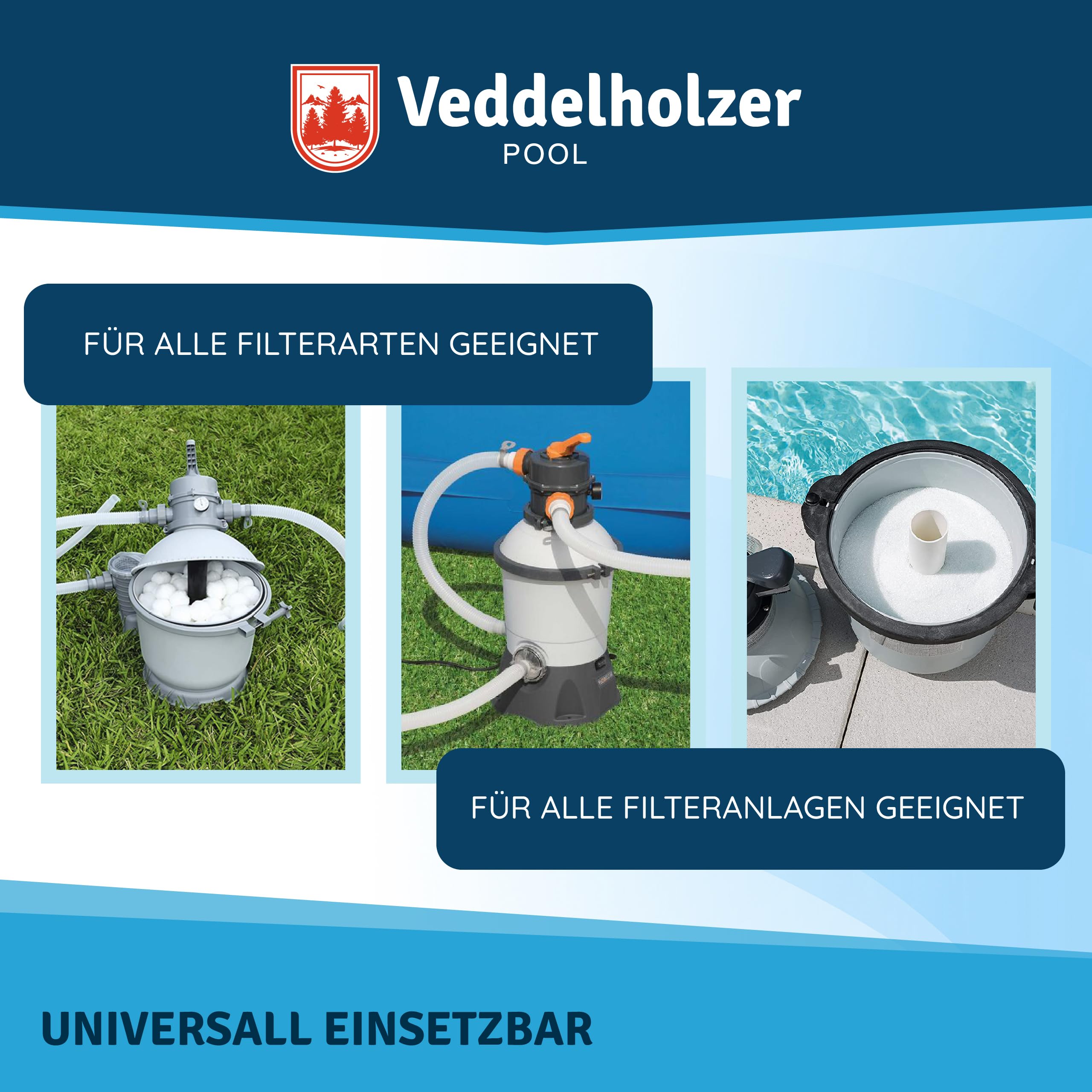 Veddelholzer Poolklar - Kristallklar für Pool, Whirlpool & Planschbecken - Gegen trübes Wasser - Für alle Filterarten geeignet