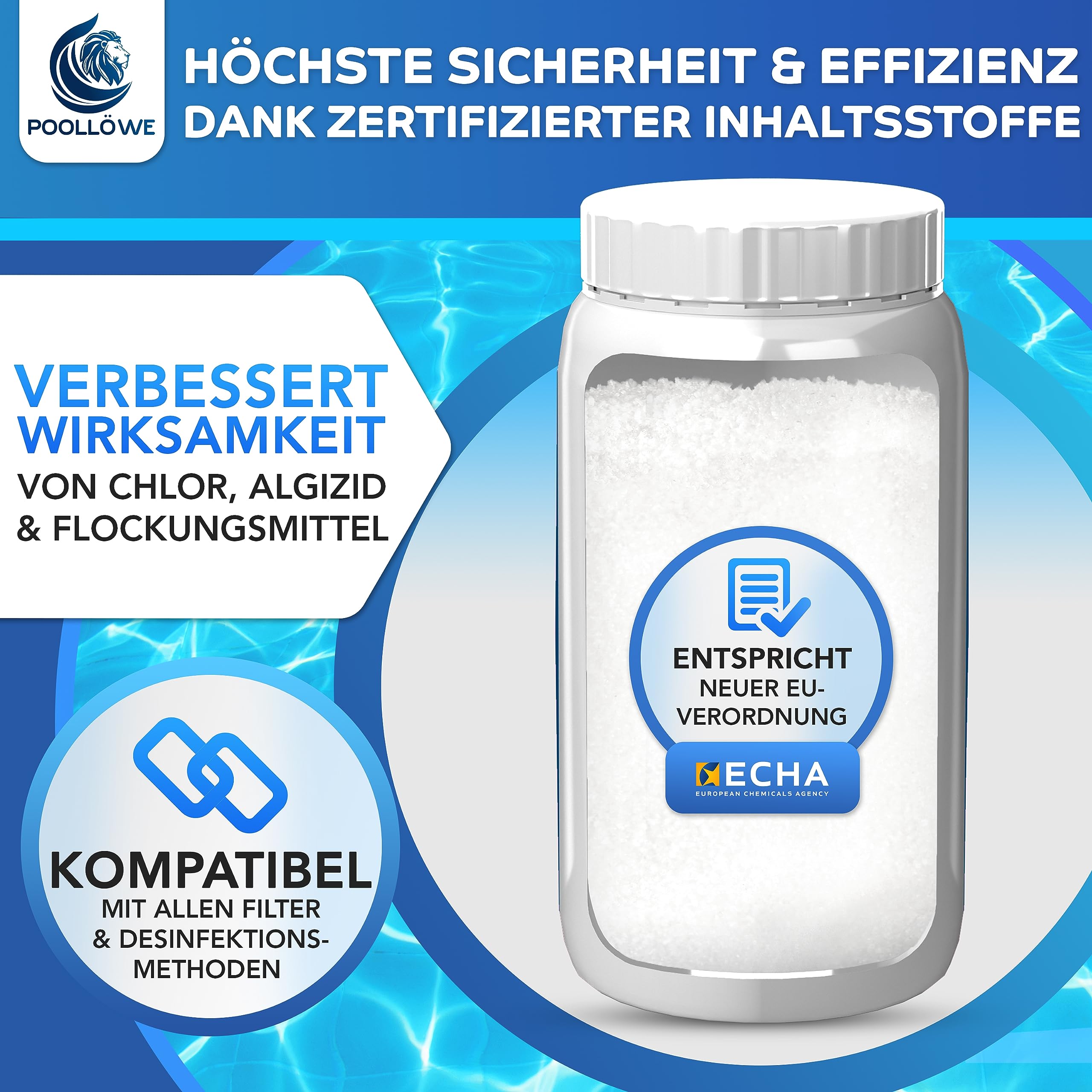 PoolLöwe PH Minus Granulat 1,5KG - PH-Wert Senker für Pool & Whirlpool mit Stabilisator - Extra Sicher & Effizient