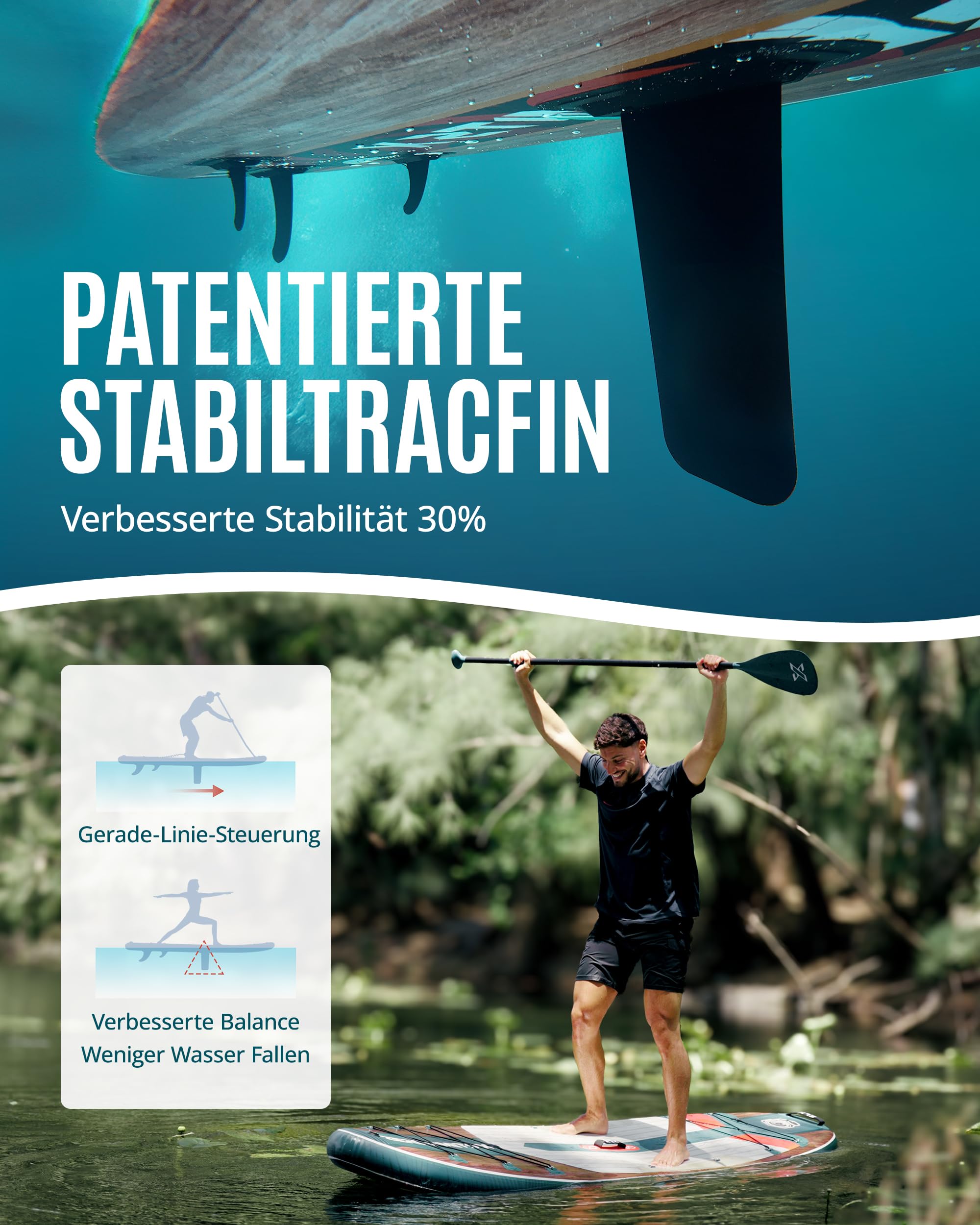 ZLX SUP Board mit Sitz 320cm - Aufblasbares Paddle Board für Erwachsene & Familien - Anfängerfreundlich - Anti-Rutsch Deck - Mit Pumpe