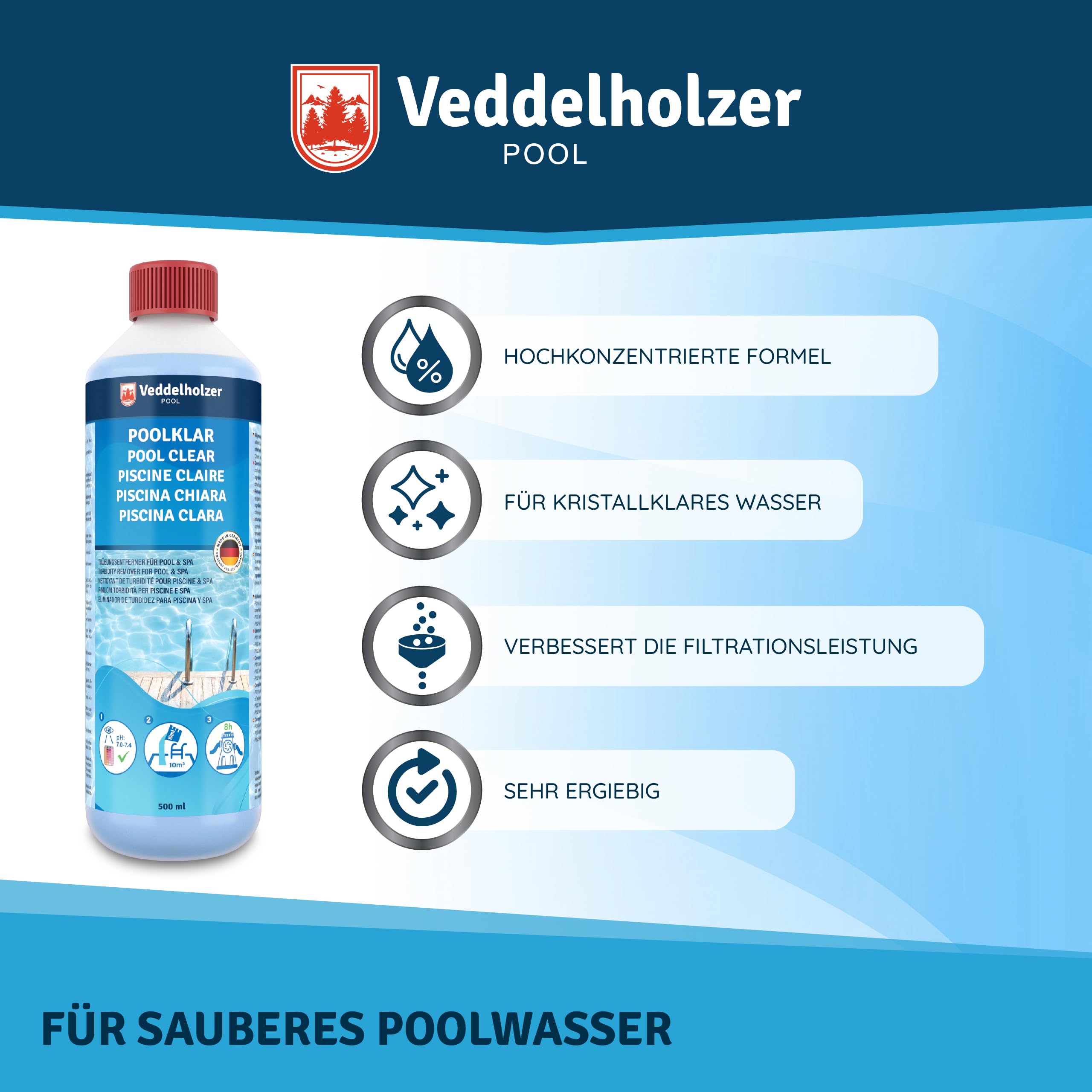 Veddelholzer Poolklar - Kristallklar für Pool, Whirlpool & Planschbecken - Gegen trübes Wasser - Für alle Filterarten geeignet