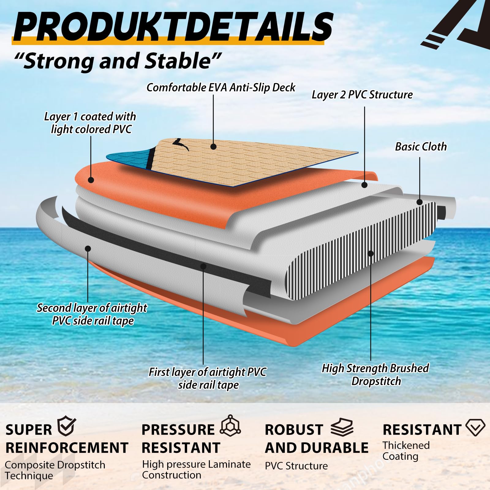 ALLPICK Premium SUP Board aufblasbar Set - Stand Up Paddle Kamerahalterung verstellbares Paddel 150kg/180kg OrangeAbendröte