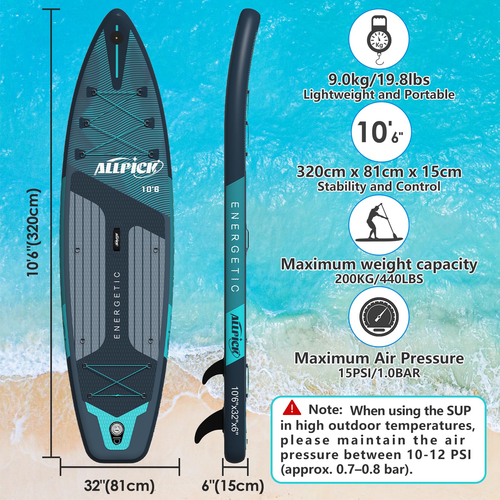 ALLPICK Premium SUP Board aufblasbar - Stand Up Paddle Set mit Kamerahalterung, komplettes Zubehör, verstellbares Paddel, 200kg Premium-Grün