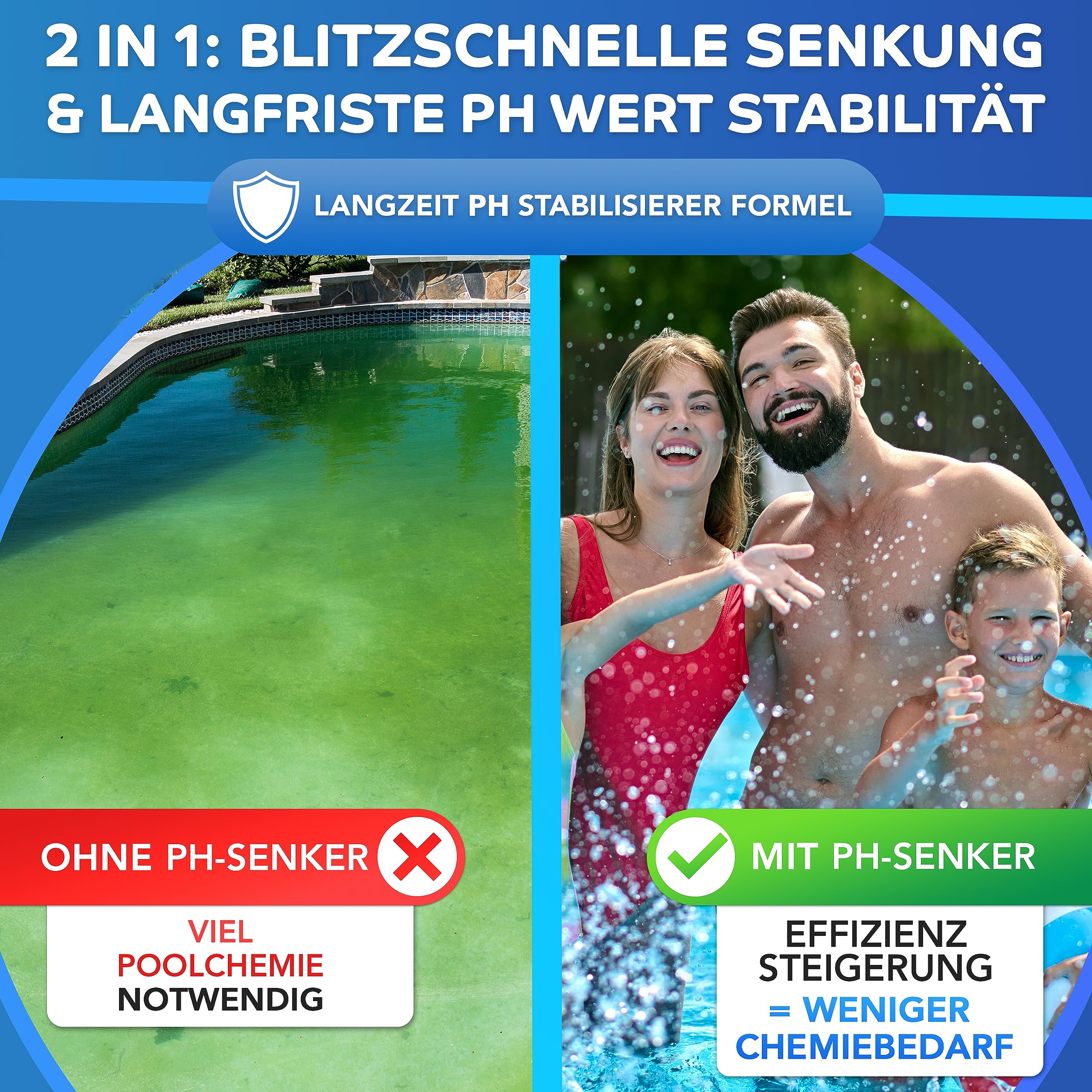 PoolLöwe PH Minus Granulat 1,5KG - PH-Wert Senker für Pool & Whirlpool mit Stabilisator - Extra Sicher & Effizient