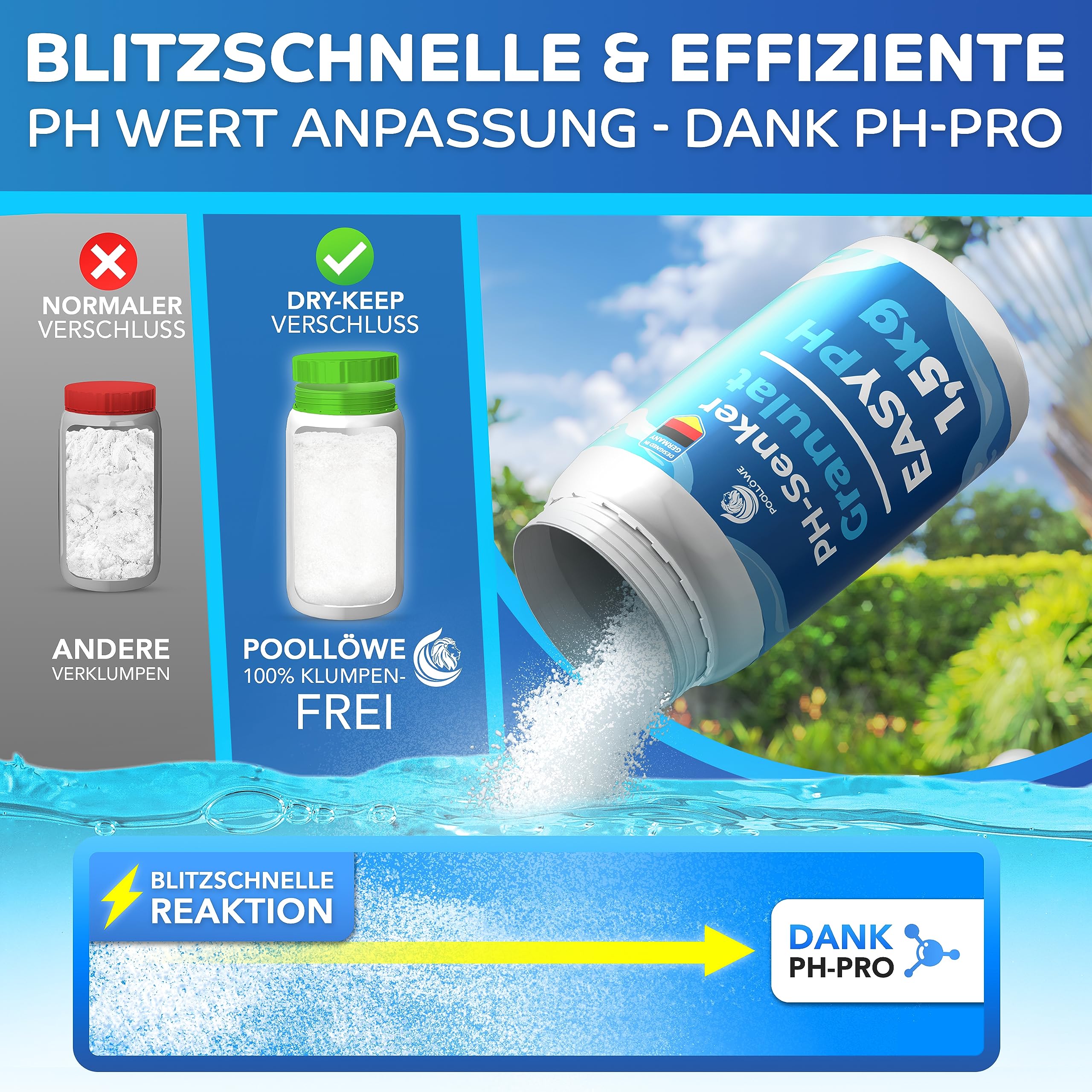 PoolLöwe PH Minus Granulat 1,5KG - PH-Wert Senker für Pool & Whirlpool mit Stabilisator - Extra Sicher & Effizient