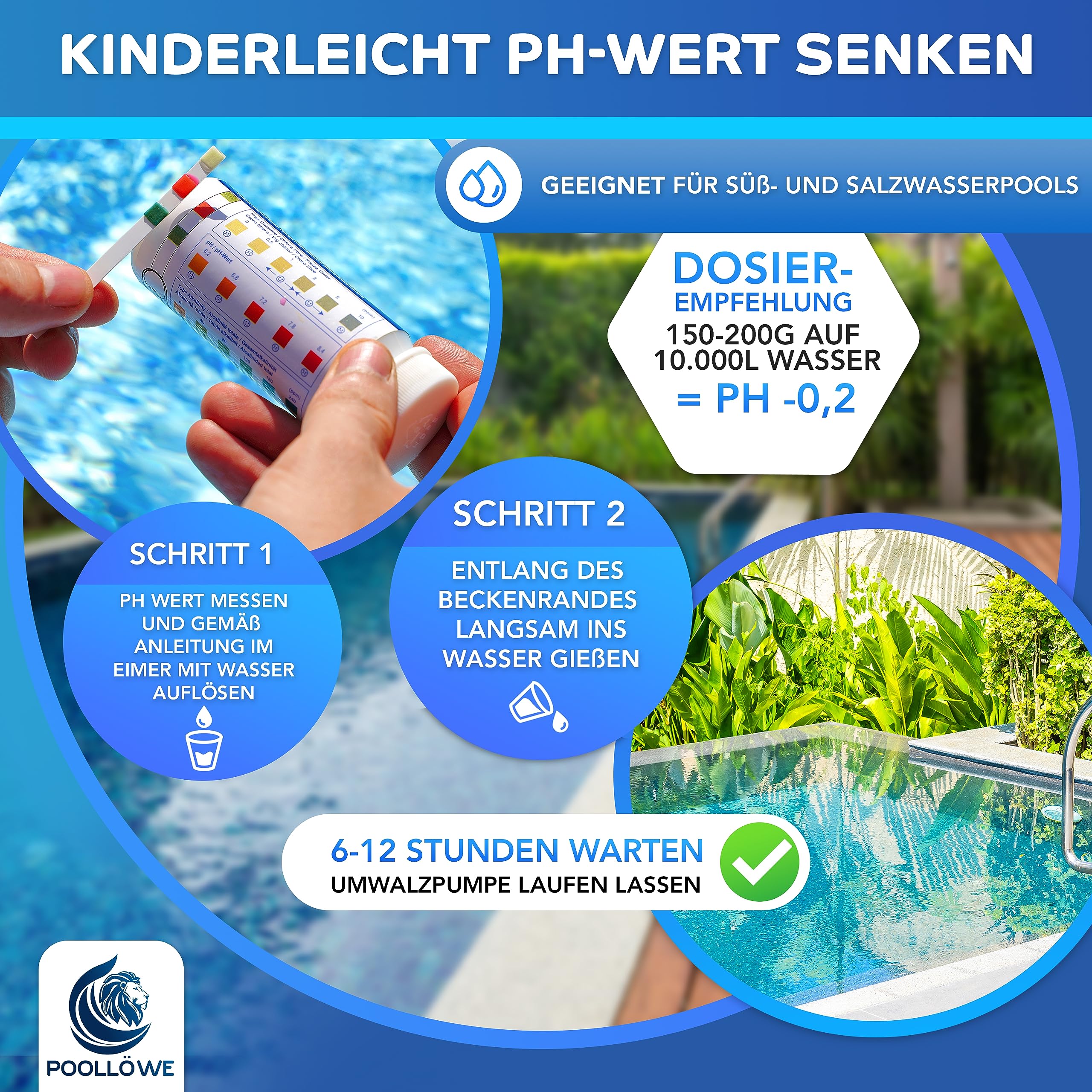 PoolLöwe PH Minus Granulat 1,5KG - PH-Wert Senker für Pool & Whirlpool mit Stabilisator - Extra Sicher & Effizient